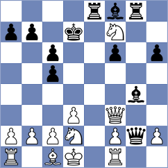 Bochnicka - Koshulyan (chess.com INT, 2024)