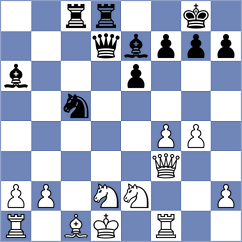 Nedela - Scerbin (Rymarov, 1999)