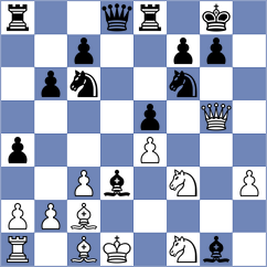 Faizulaev - Perez Rodriguez (chess.com INT, 2023)