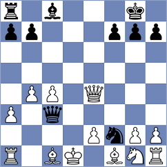 Khegay - Gonzalez (Chess.com INT, 2020)