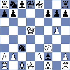 Sohal - Mata Gonzalez (chess.com INT, 2025)