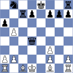 Bakhrillaev - Travkina (chess.com INT, 2024)