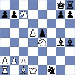 Szajbely - Sajin (chess.com INT, 2025)