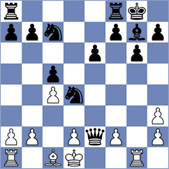 Morocho Rodriguez - Romero Munoz (Chess.com INT, 2020)