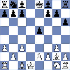 Cumnor CC - Siciliane5 (Playchess.com INT, 2007)