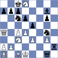 Alonso - Bharadia Yash (chess.com INT, 2024)