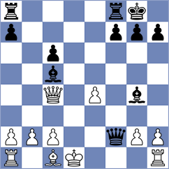 Sedgwick - Vleeshhouwer (chess.com INT, 2022)