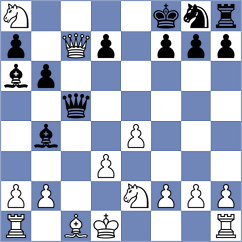 Russo - Brackx (Worriken Buetgenbach, 2004)