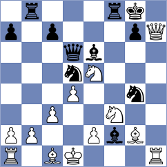 Shevchenko - Grellmann (chess.com INT, 2025)