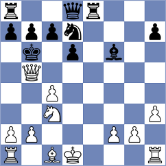 Dharmender - Nikitin (Lichess.org INT, 2020)