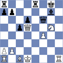 Yunker - Hernandez Bermudez (chess.com INT, 2024)