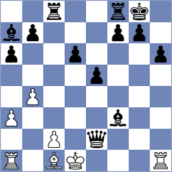 Ewool - Ghazaryan (Lichess.org INT, 2021)