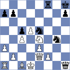 Chernyavsky - Svane (chess.com INT, 2024)