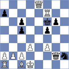 Liu - Sohal (chess.com INT, 2022)