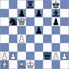 Guevara Ruiz - Novikova (chess.com INT, 2025)