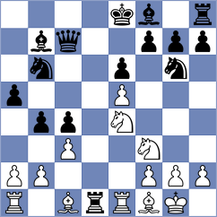 Odeh - Corona Monraz (chess.com INT, 2024)