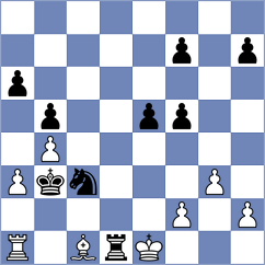 Haynes - Tello Chavez (Chess.com INT, 2020)