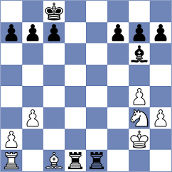 Zhenov - Petrushin (Kharkov, 2008)