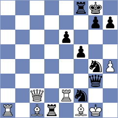 Mischuk - Sydoryka (chess.com INT, 2023)