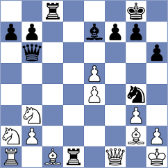 Zapata Romero - Aukhatov (chess.com INT, 2024)