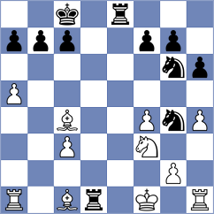Steinke - Strohmann (Germany, 1996)