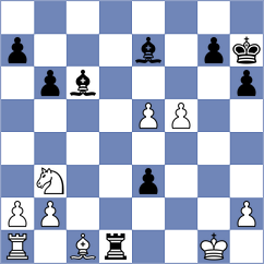 Sadovsky - Malgina (chess.com INT, 2024)