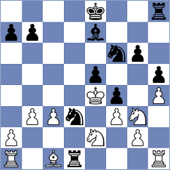 Khazhatuly - Howell (chess.com INT, 2025)