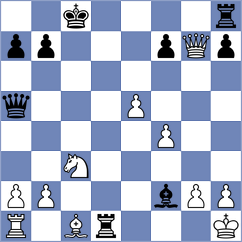 Aditya - Kalogeris (Chess.com INT, 2021)