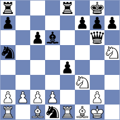 Manon Og - Srbis (chess.com INT, 2024)