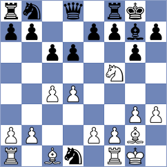 Offermann - Karamsetty (chess.com INT, 2024)