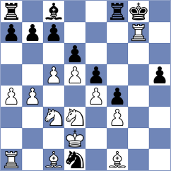 Zakhartsov - Chor (chess.com INT, 2025)