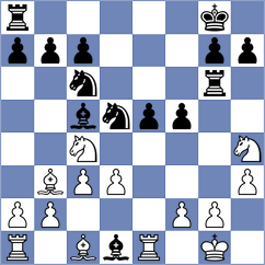 Gonzalez Indias - Ruiz Perez (Tenerife, 2012)