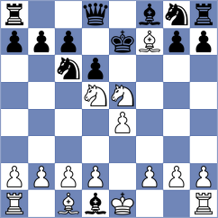 Ramirez Rivas - Schapmann (Playchess.com INT, 2004)