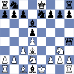 Adam - Bjelajac (Playchess.com INT, 2004)