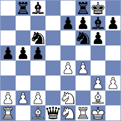 Skaric - Makaj (chess.com INT, 2023)