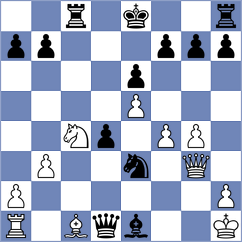 Bustillos - Martinez (Cuenca, 2006)