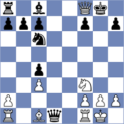 Hrabinska - Mangialardo (chess.com INT, 2025)