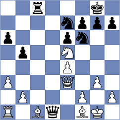 Lamard - Janeczko (Riga LAT, 2024)