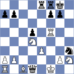 Barbashin - Sreyas (chess.com INT, 2022)
