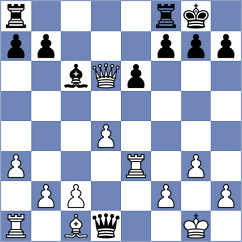 Scharf - Buecker (Germany, 2005)