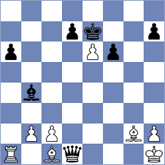 Yen - Toktomushev (chess.com INT, 2023)