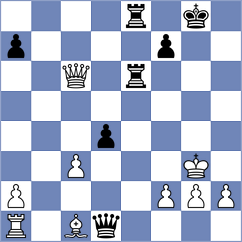 Gorbatov - Yandemirov (Moscow, 2007)