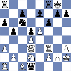 Broca Jimenez - Sarkar (chess.com INT, 2023)