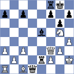 Guzman Moneo - Wagner (chess.com INT, 2023)