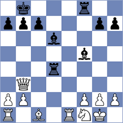 Ismayil - Fernandez (chess.com INT, 2022)