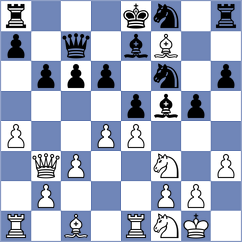 Liu - McCoy (chess.com INT, 2024)