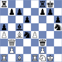 Shah - Bakhrillaev (chess.com INT, 2024)