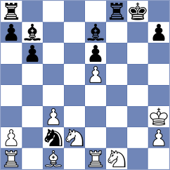 Marthinsen - Gilg (Munich, 1936)