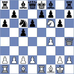 Sowul - Lymar (chess.com INT, 2023)