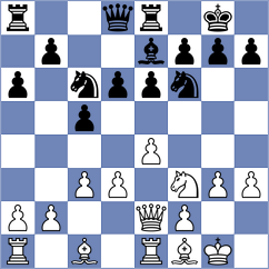 Collins - Maksimenko (Dublin, 2019)